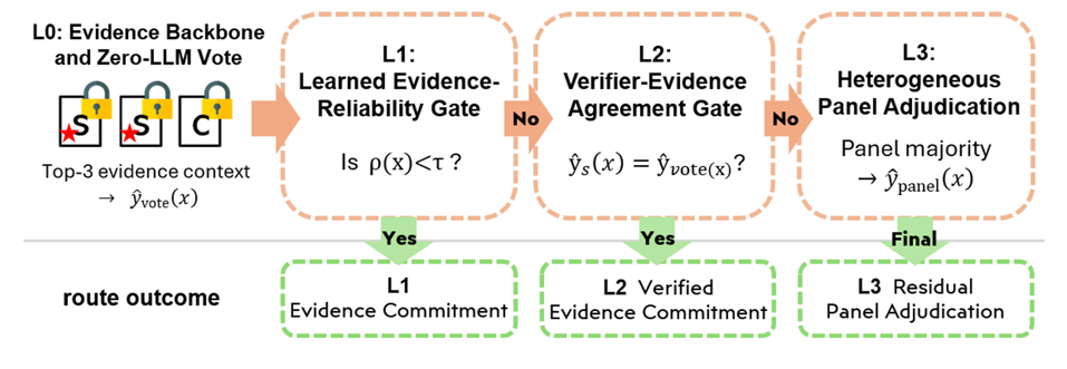 1b6842458e24772f3b77bee096d9d6c9_1788998866_6164.png